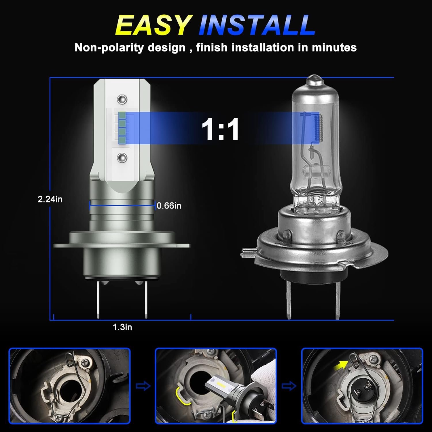 RAMHORN H7 LED Headlight Bulbs